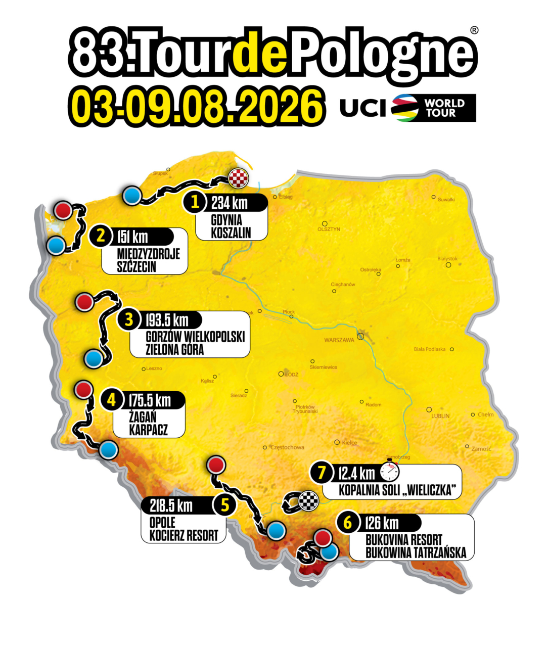 Tour de Pologne 2026